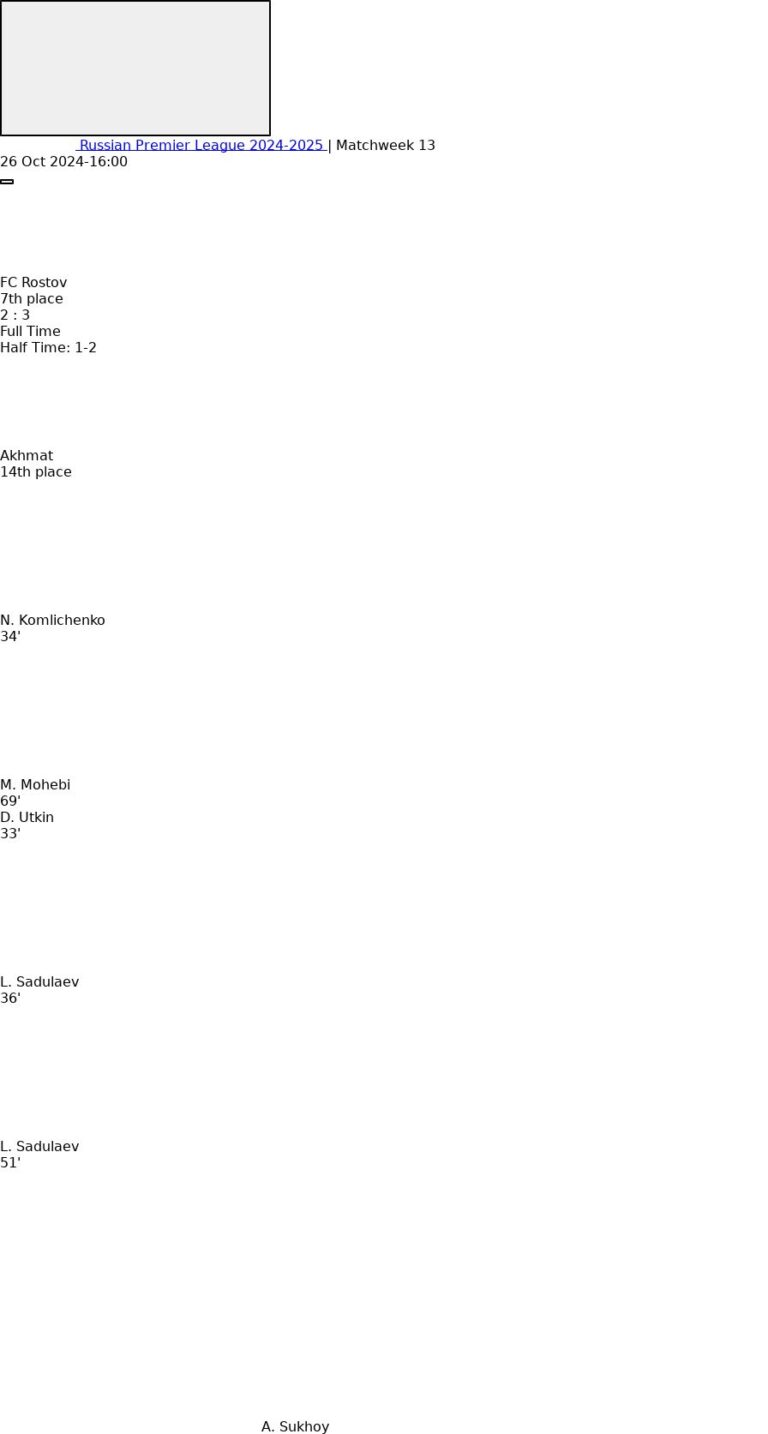 FC Rostov - Akhmat ?:? - 2024-10-26 3 featured image 152858