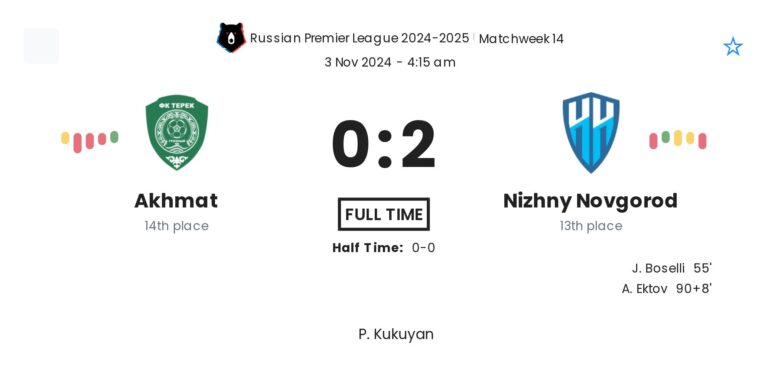 featured image 152869