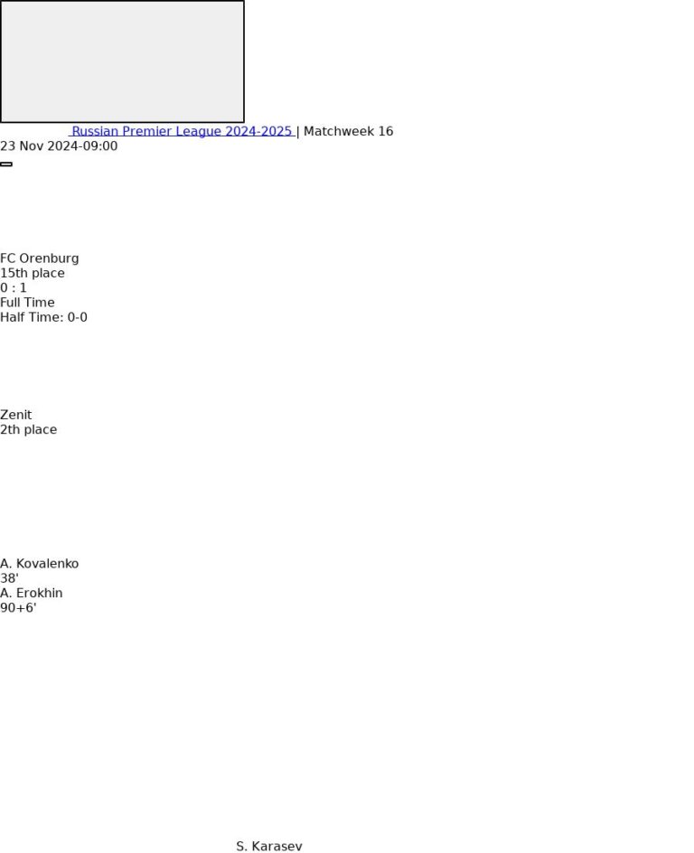 FC Orenburg - Zenit ?:? - 2024-11-23 3 featured image 152881