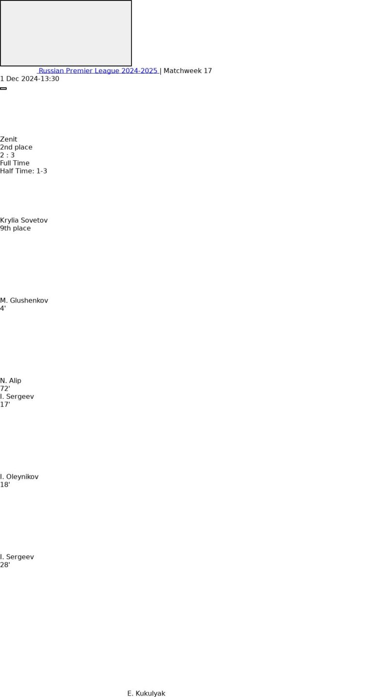 Zenit - Krylia Sovetov ?:? - 2024-12-01 2 featured image 152892