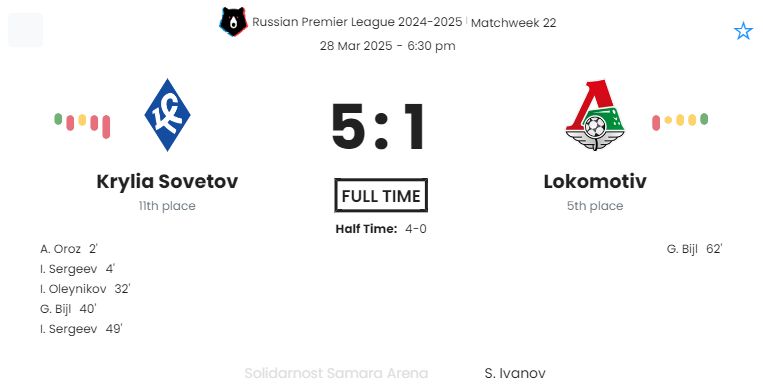 Krylia Sovetov - Lokomotiv ?:? - 2025-03-28 4 featured image 152939