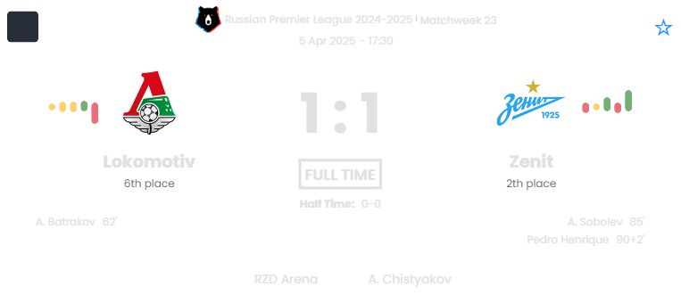 featured image 152945