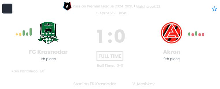 featured image 152946