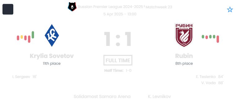 featured image 152948