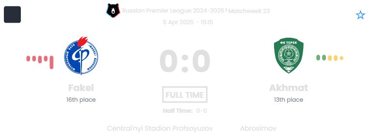 featured image 152949