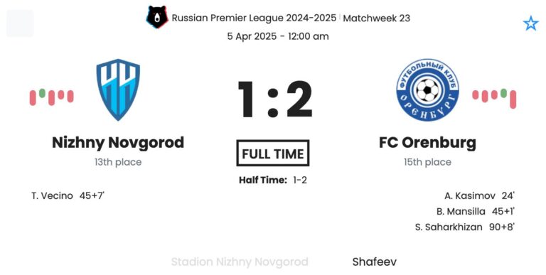 featured image 152950