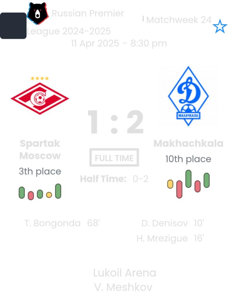 featured image 152952