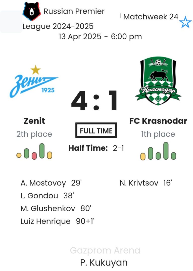 featured image 152953