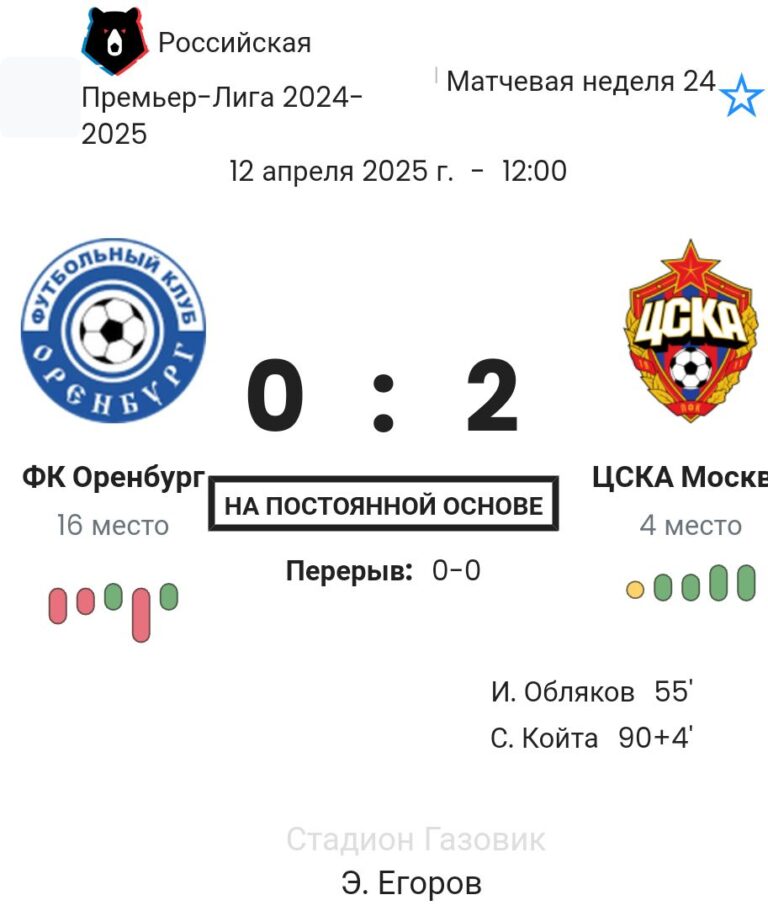 featured image 152954