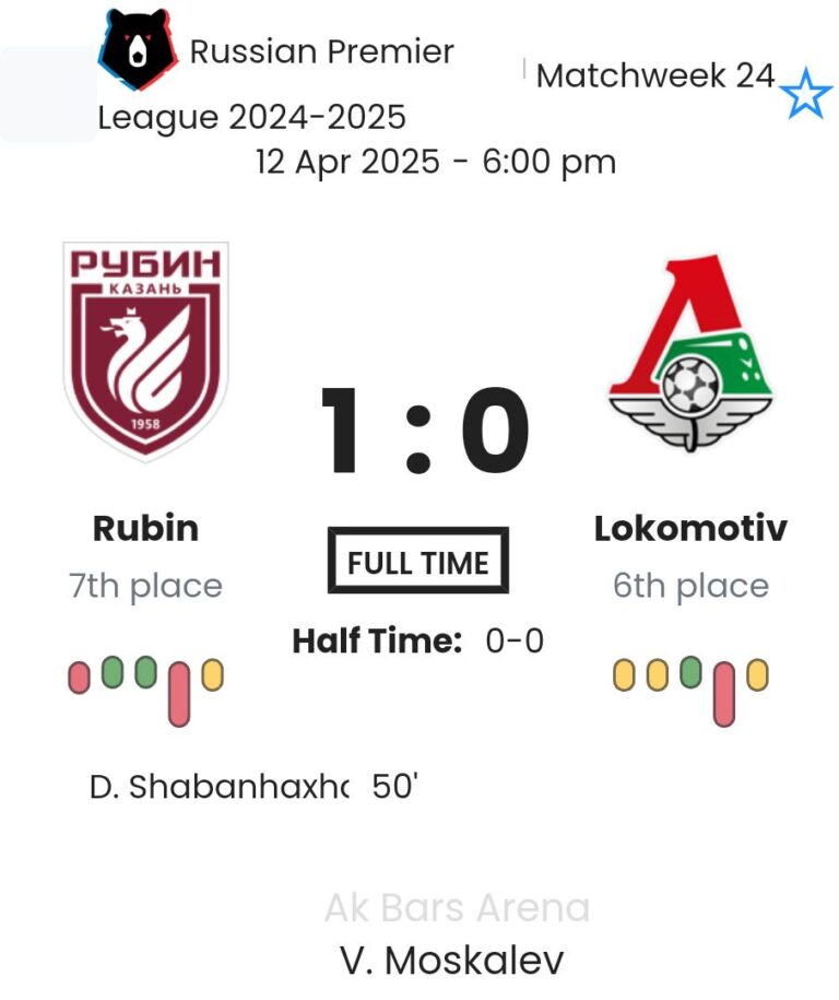 featured image 152955