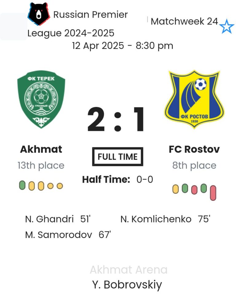 featured image 152956