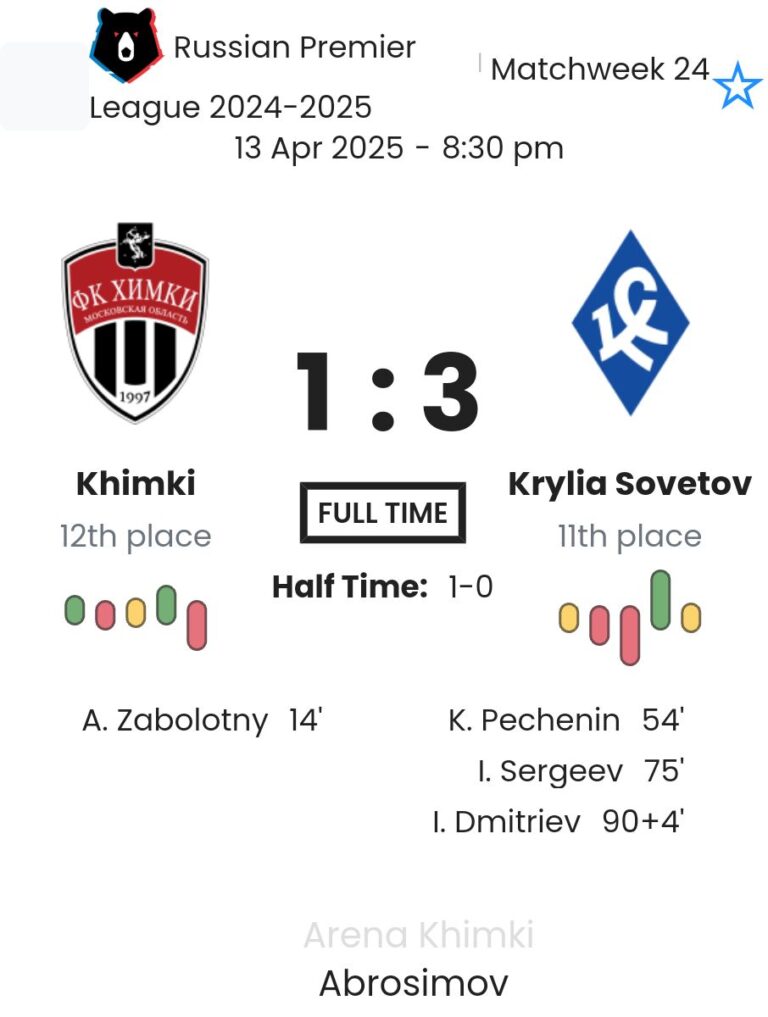 featured image 152957