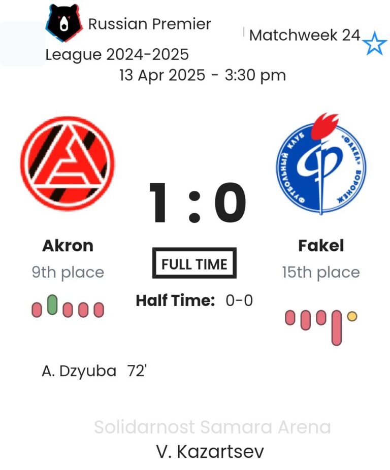 featured image 152959