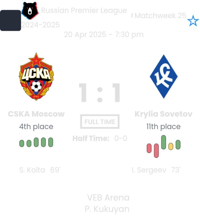 featured image 152960