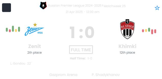 featured image 152961