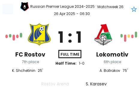 FC Rostov - Lokomotiv ?:? - 2025-04-26 4 featured image 152969
