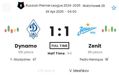 Dynamo - Zenit ?:? - 2025-04-26 1 featured image 152972