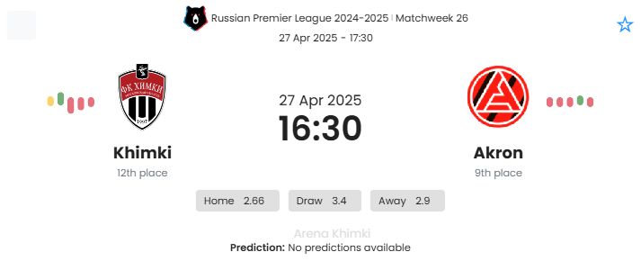 Khimki - Akron ?:? - 2025-04-27 9 featured image 152973