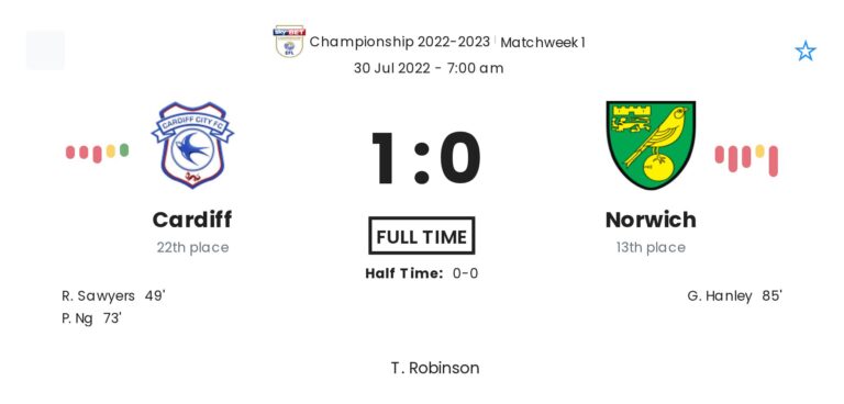 featured image 159355