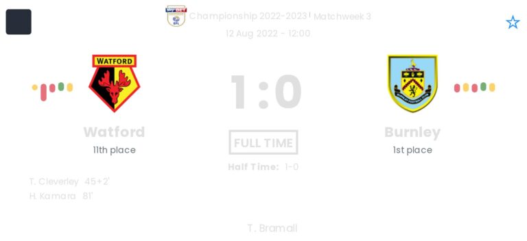 Watford - Burnley ?:? - 2022-08-12 2 featured image 159378