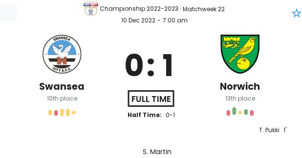 Swansea - Norwich ?:? - 2022-12-10 4 featured image 159613