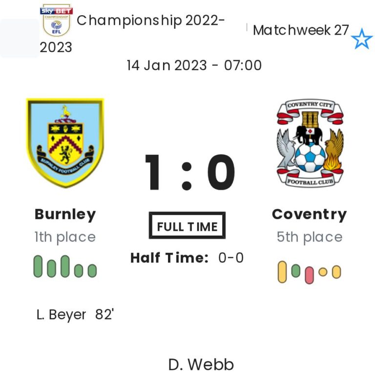Burnley - Coventry ?:? - 2023-01-14 3 featured image 159669