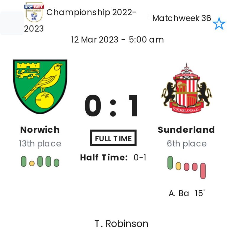 Norwich - Sunderland ?:? - 2023-03-12 1 featured image 159788