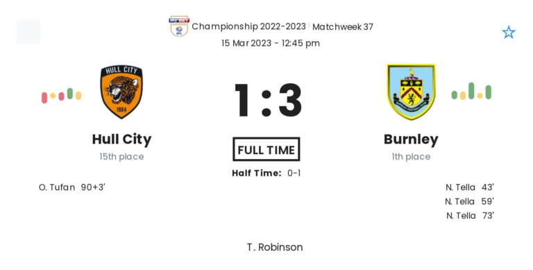 Hull City - Burnley ?:? - 2023-03-15 1 featured image 159797
