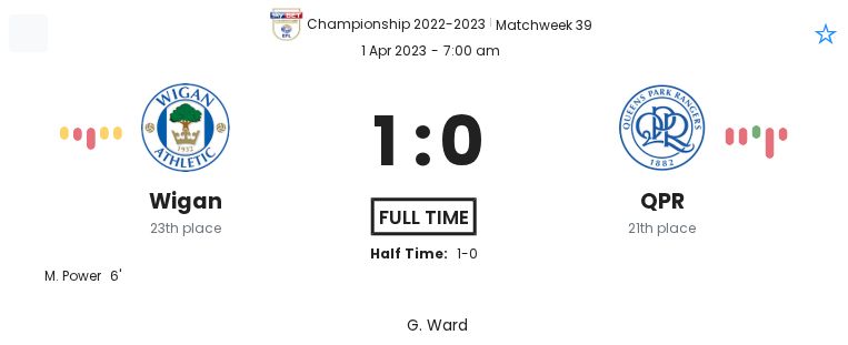 Wigan - QPR ?:? - 2023-04-01 2 featured image 159818
