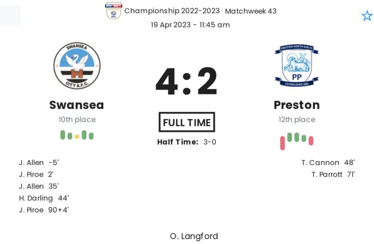 Swansea - Preston ?:? - 2023-04-19 1 featured image 159867