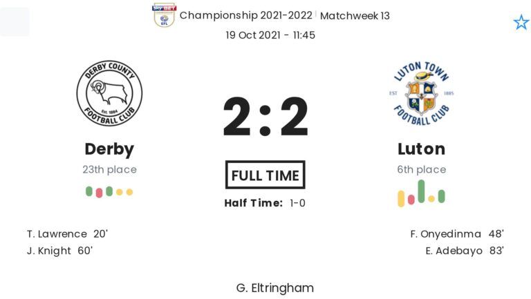 Derby - Luton ?:? - 2021-10-19 1 featured image 160497