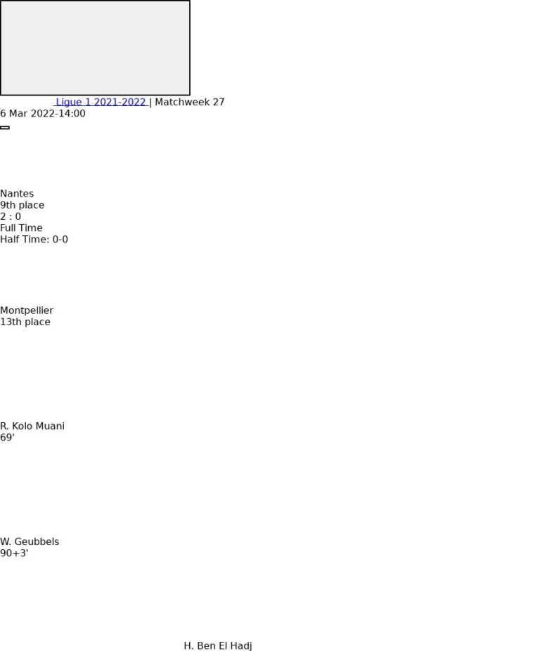 featured image 163462