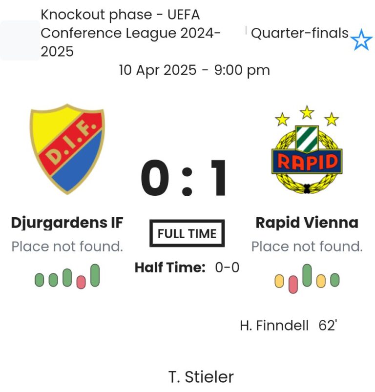 featured image 166787