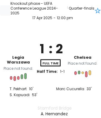 featured image 166791