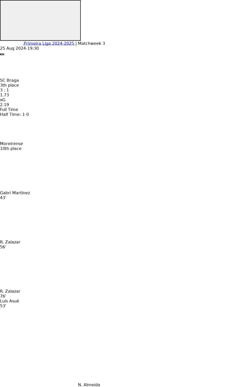 featured image 16716