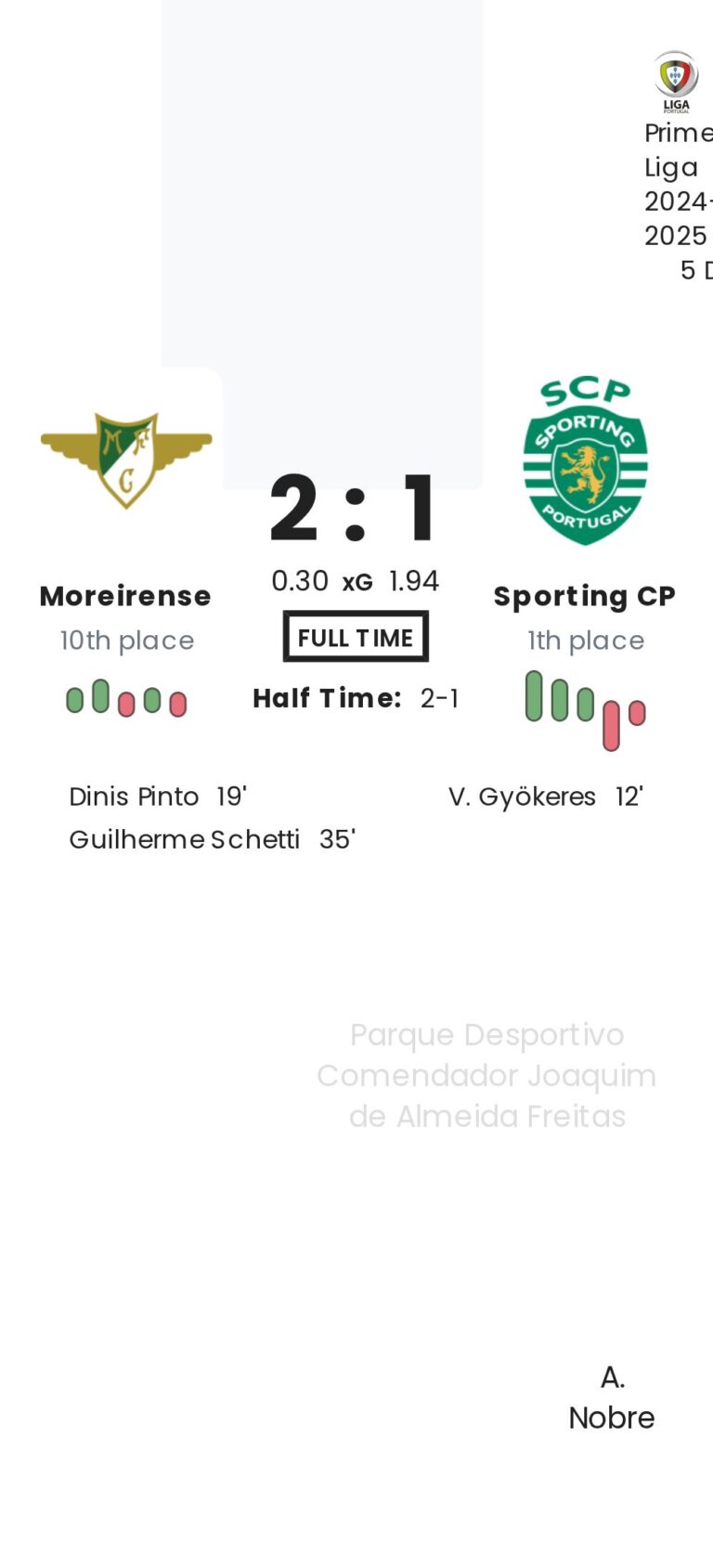 featured image 16806