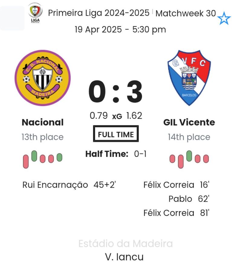 featured image 16960