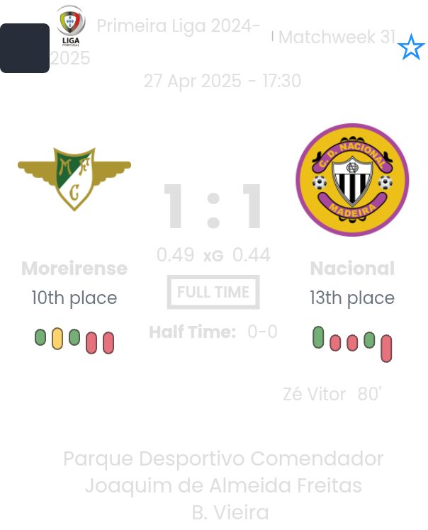 featured image 16968