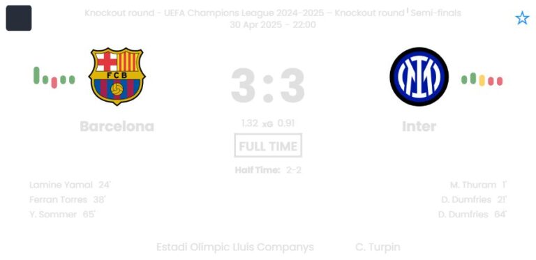 featured image 179321