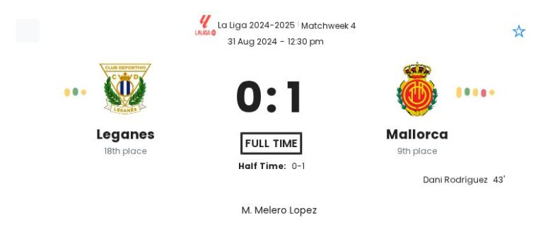 featured image 18621