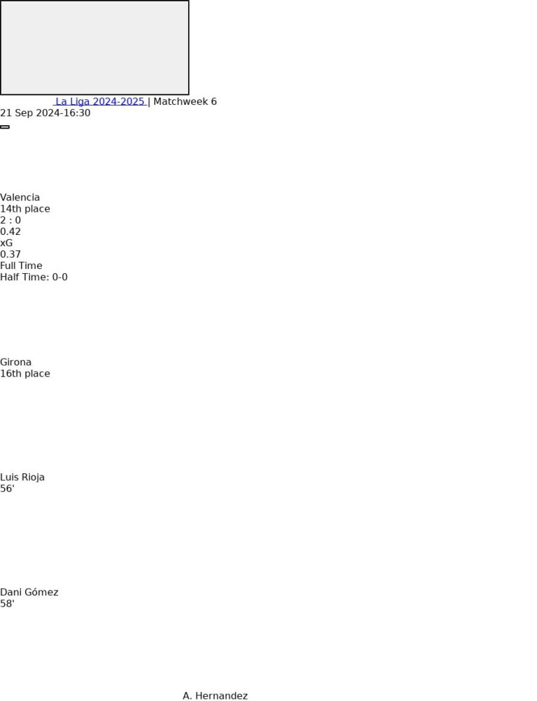 featured image 18643