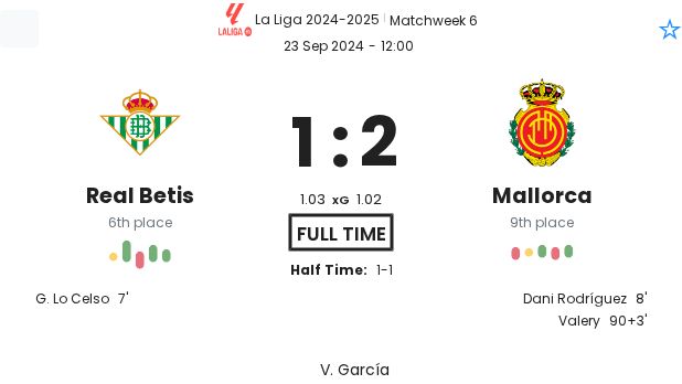 featured image 18649