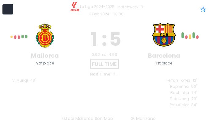 featured image 18777