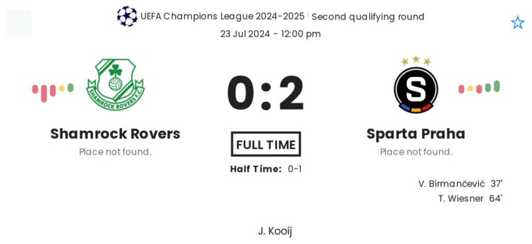 Shamrock Rovers - Sparta Praha 1 featured image 21185