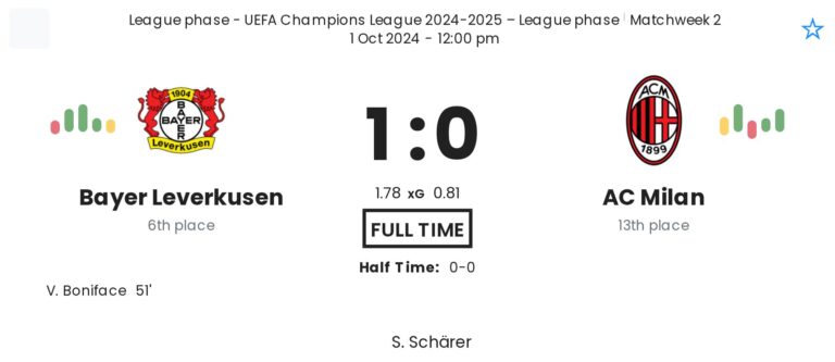 featured image 21295