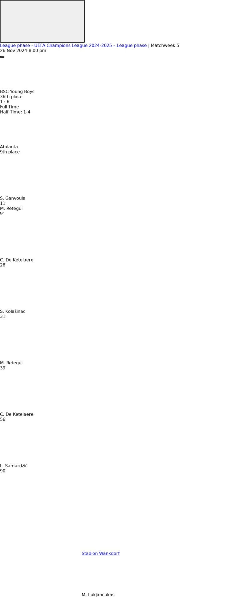 BSC Young Boys - Atalanta 1 featured image 21358