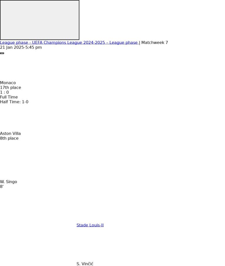 Monaco - Aston Villa 4 featured image 21386