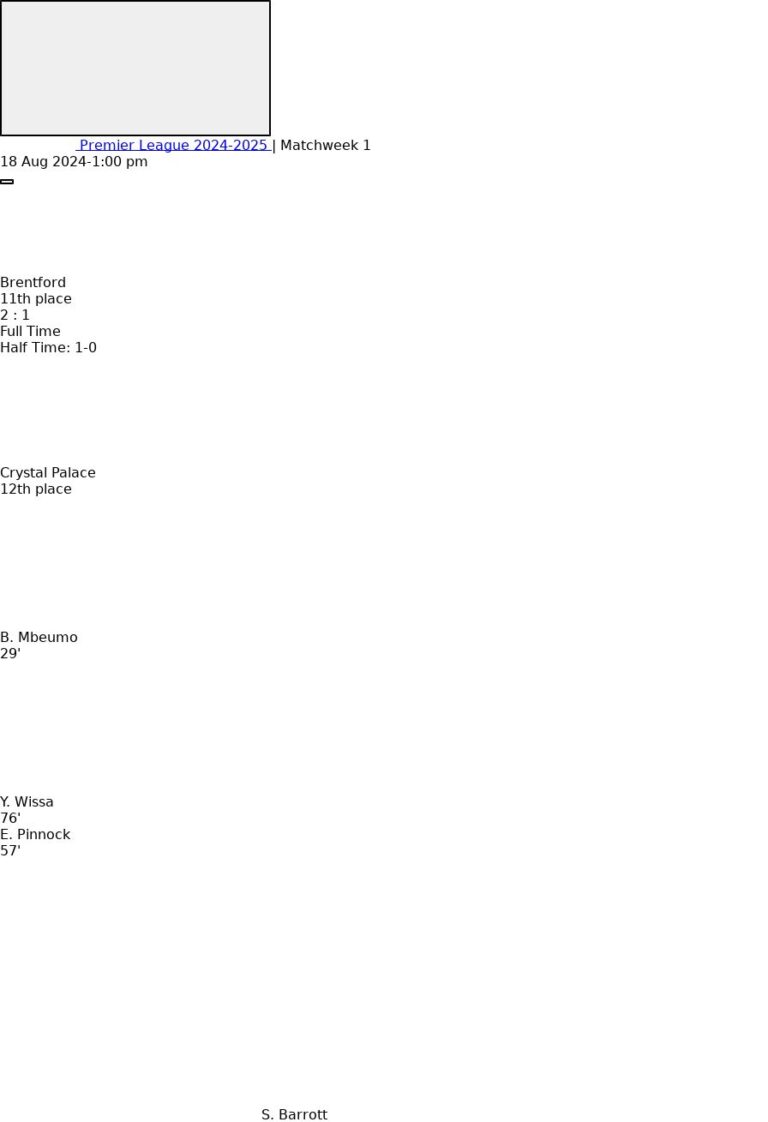 Brentford - Crystal Palace 1 featured image 256