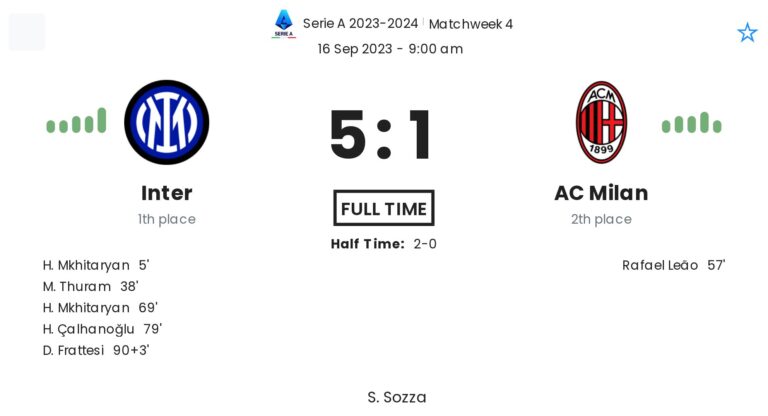 Inter - AC Milan 3 featured image 32991