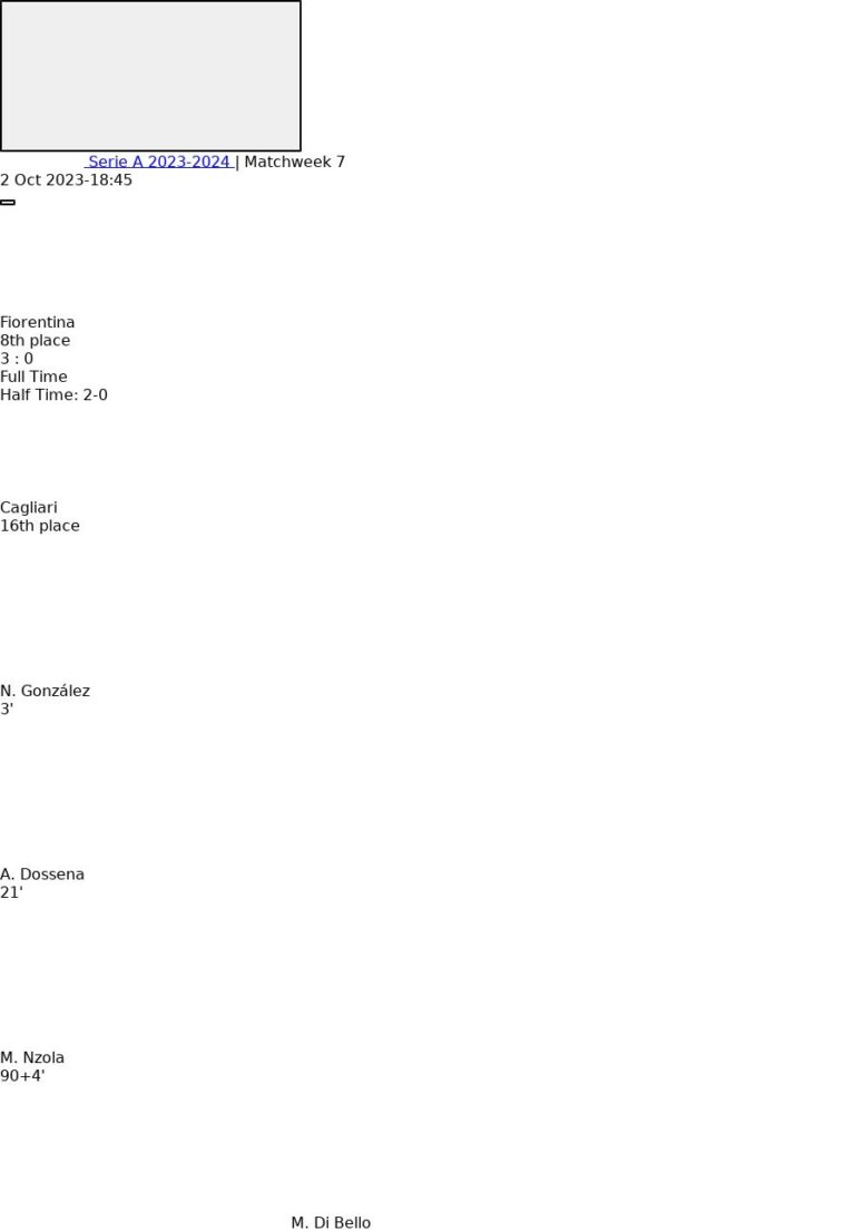 featured image 33030